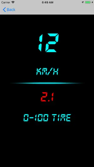 数字GPS车速表